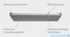 Radaway Doros Plus PT brodzik pięciokątny 90x90cm SDRPTP9090-01